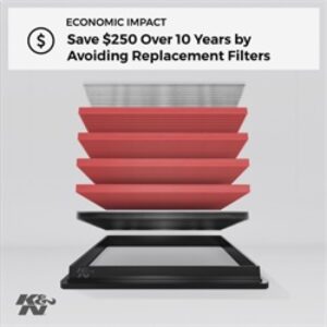 08-09 EVO X Drop-In Air Filter
