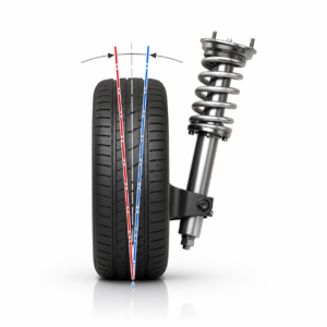 Alignment Kits